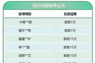 斯基拉：贝纳德斯基希望降薪重回尤文效力，但他并非俱乐部首选